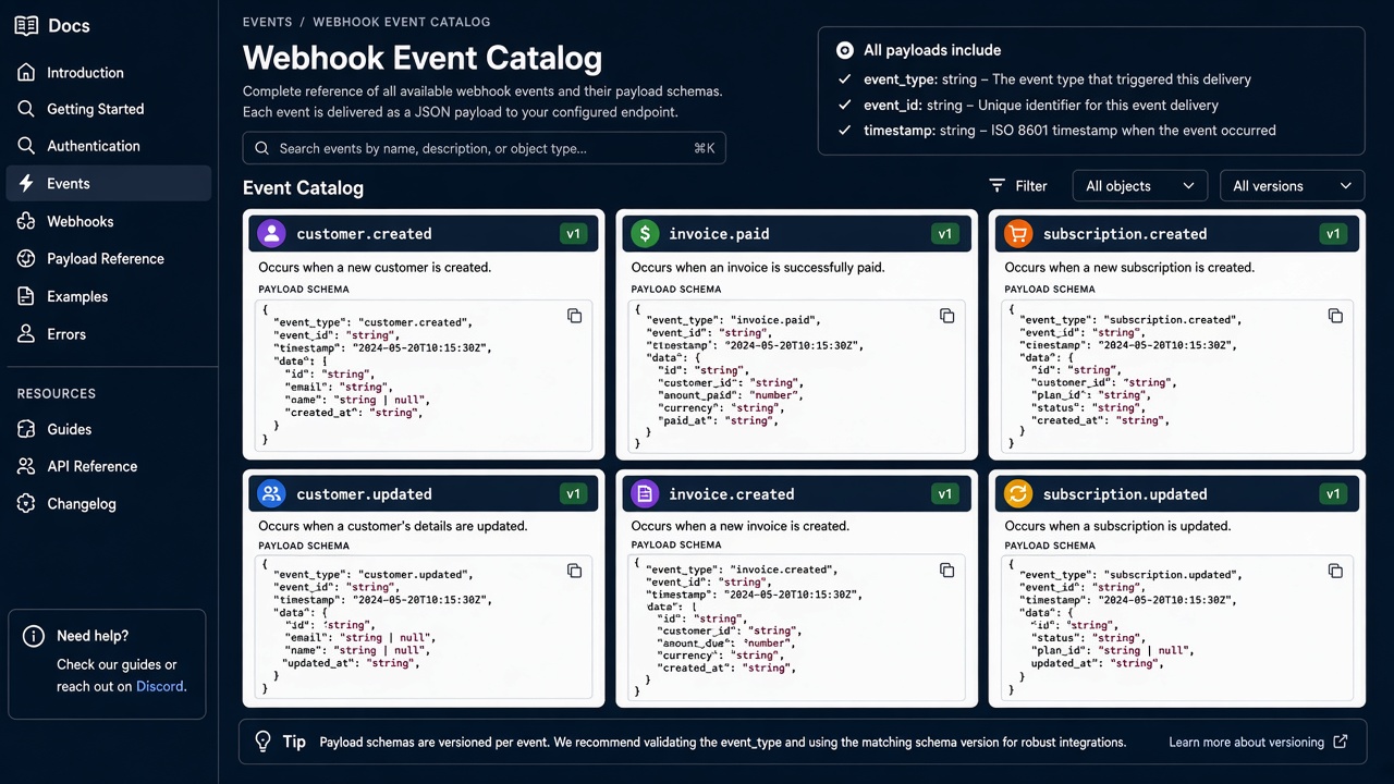 Automate with webhooks visual