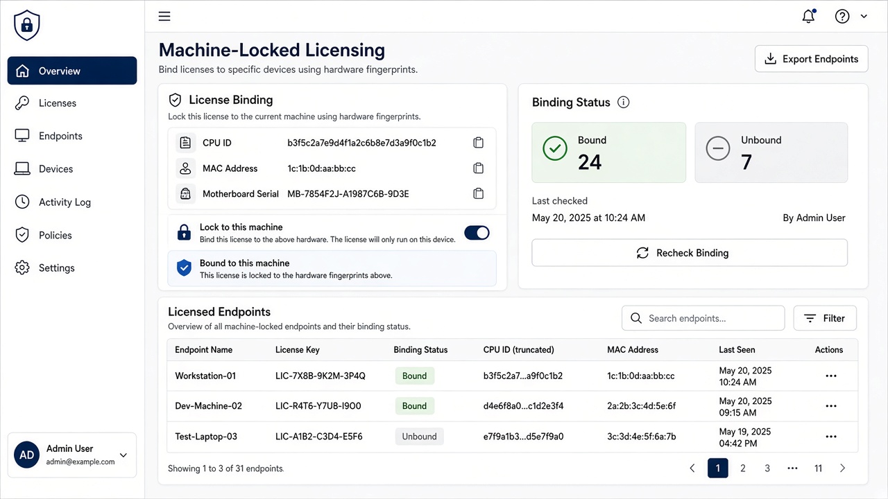How Machine Locked Licensing shows up in Hawk visual