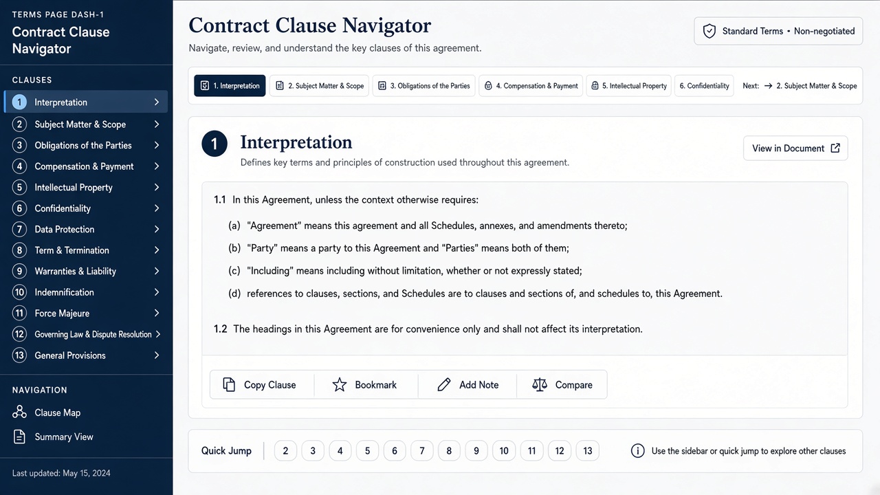 Site terms and commercial overlays visual